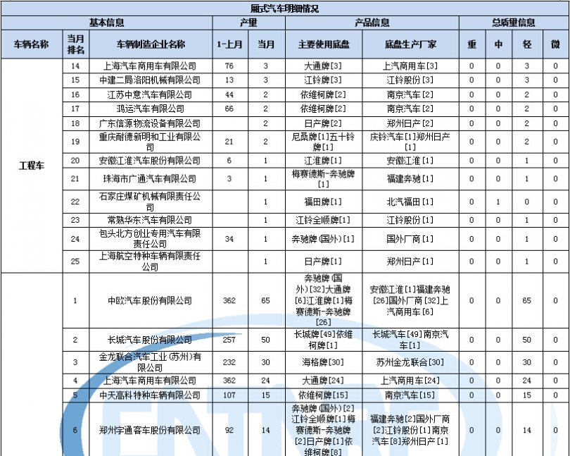 空調(diào)維修質(zhì)量標(biāo)準(zhǔn)