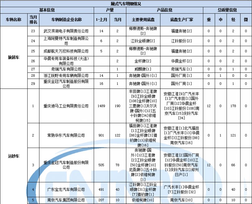 家電維修清洗技術(shù)論壇視頻