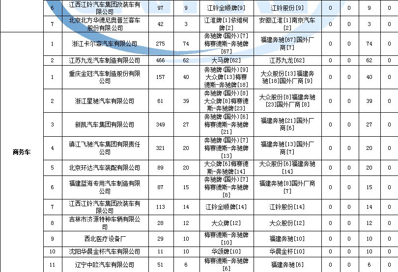 格力空調可以手動開啟嗎