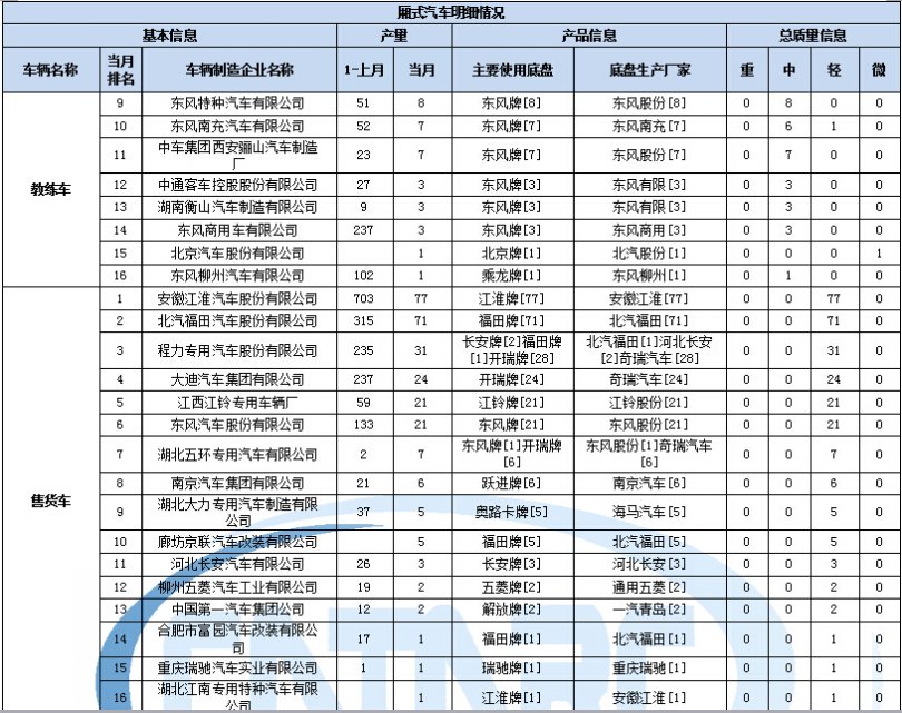 電磁爐有哪些電路組成