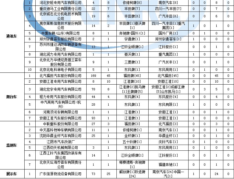 r32制冷劑好不好