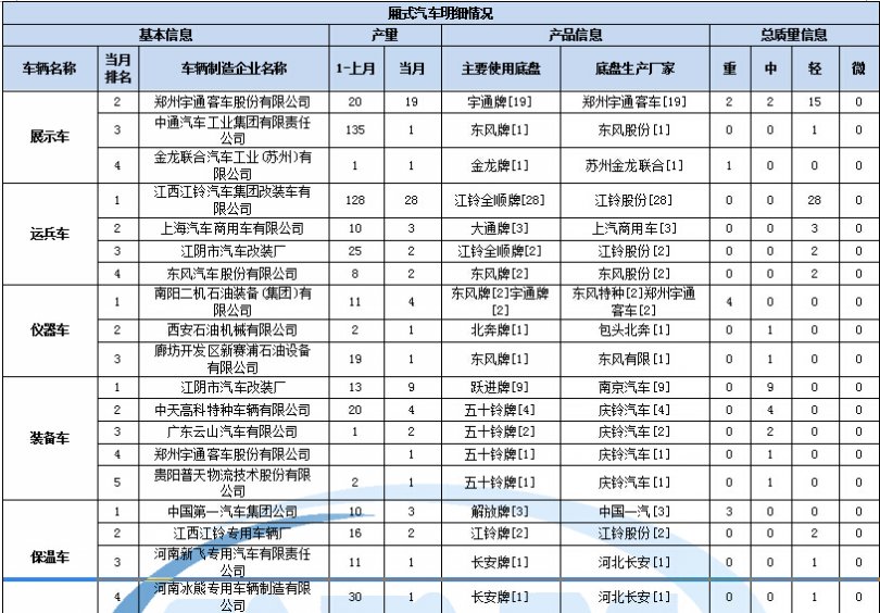 海爾冰箱制冷效果不好是什么原因