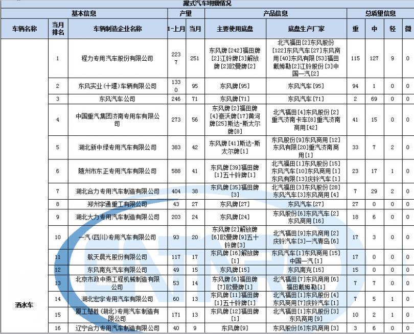 廈門格力中央空調(diào)售后維修