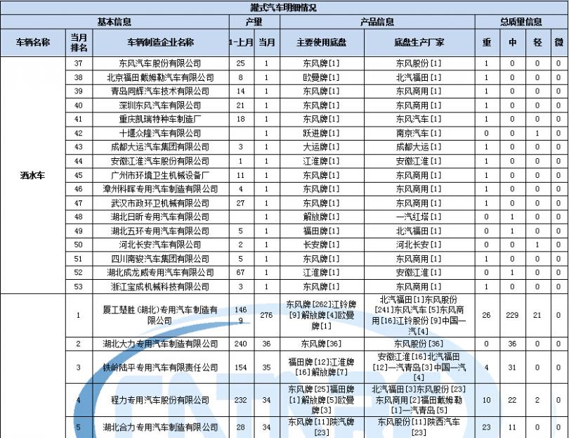 呼市萬和熱水器