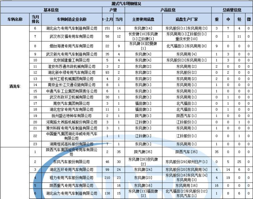 電磁爐有檢鍋聲不加熱