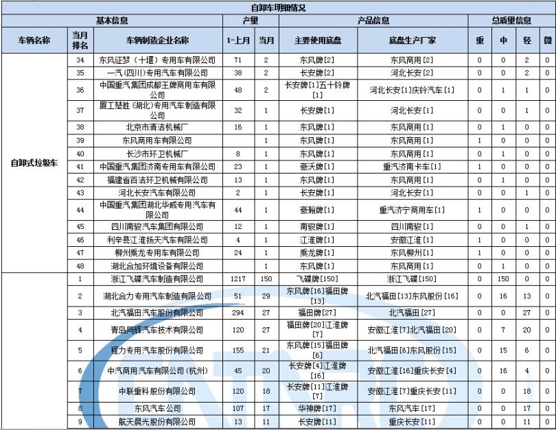 氬弧焊機(jī)200手冊(cè)