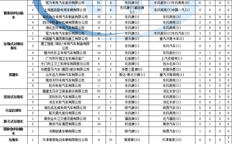 創(chuàng)維3p30機(jī)芯行場(chǎng)不同步