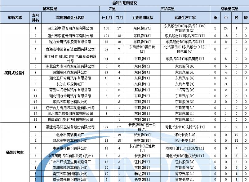 合肥格力空調(diào)分廠