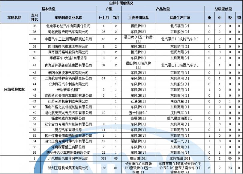 制冷劑410a的是變頻嗎