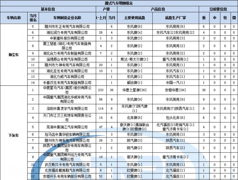 msrp是什么貨幣225