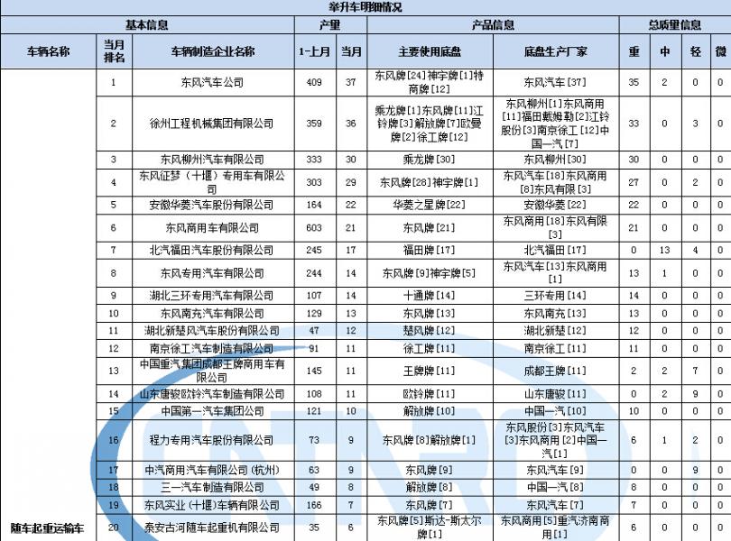 能率熱水器維修收費