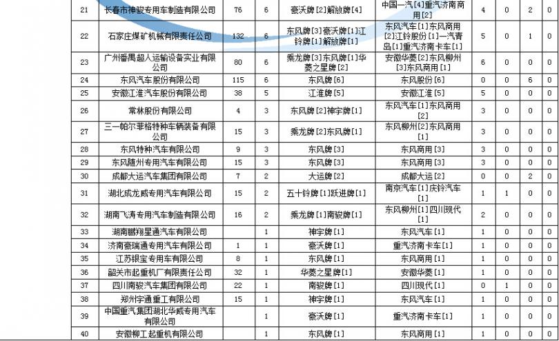 電磁爐維修開不了機(jī)