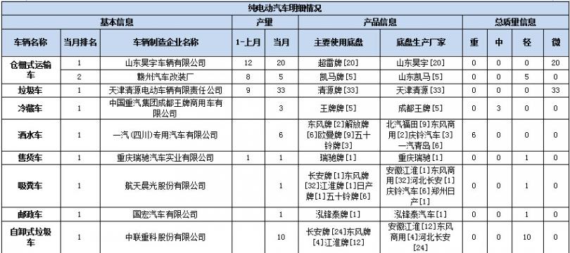 海信電視機(jī)一閃一閃的