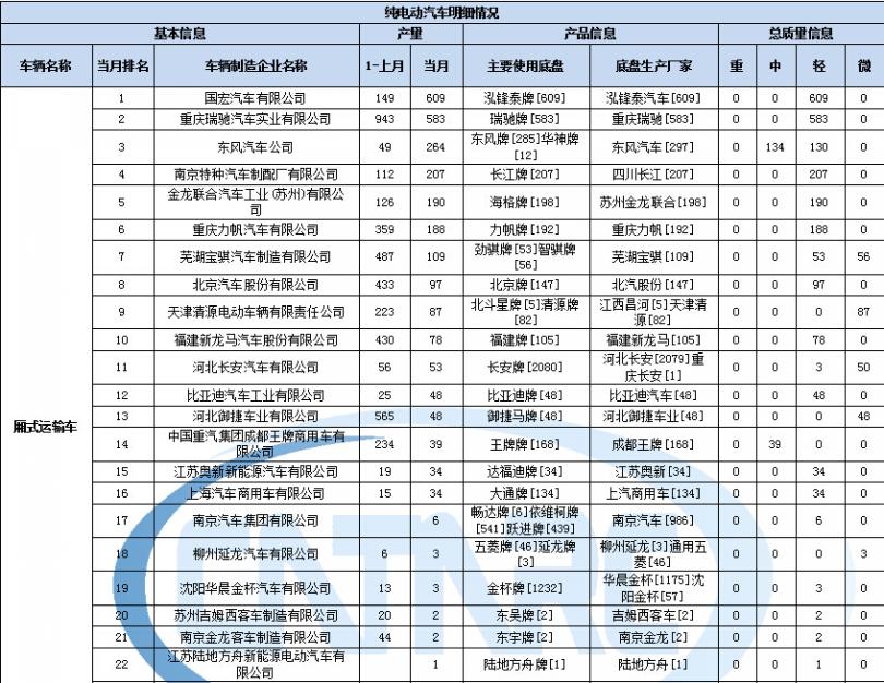 380空調(diào)壓縮機接線柱可以更換嗎