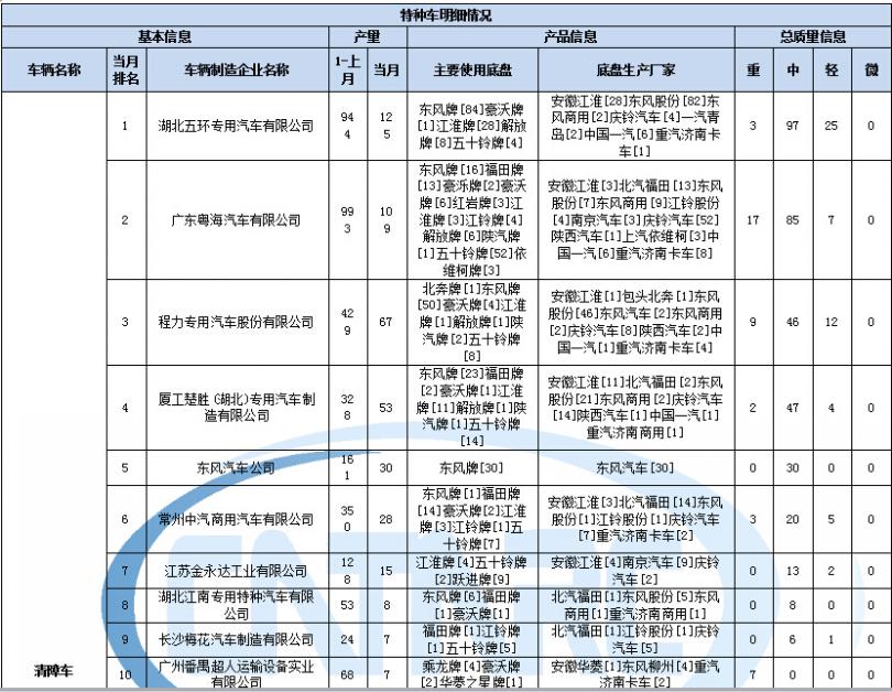 松下等離子紅燈閃6下