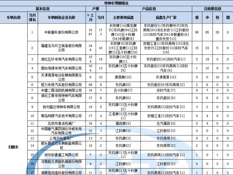 創(chuàng)維46lbasw自動開關機