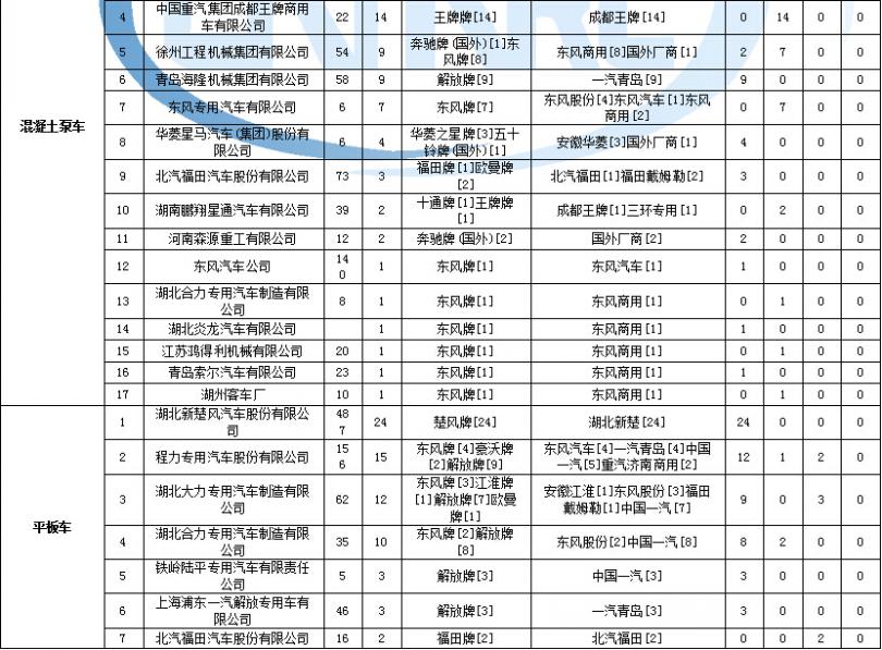 海信冰箱90升夏天調(diào)節(jié)