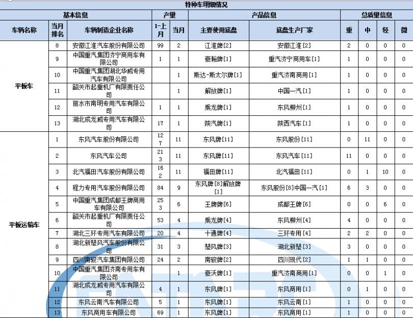 hisense中央空調(diào)不制冷