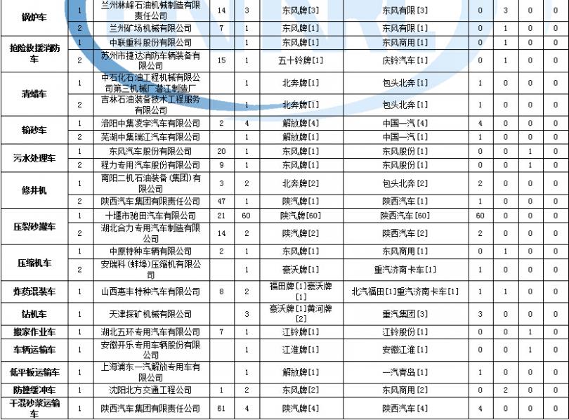 50臺(tái)空調(diào)50臺(tái)熱水器用多大電纜