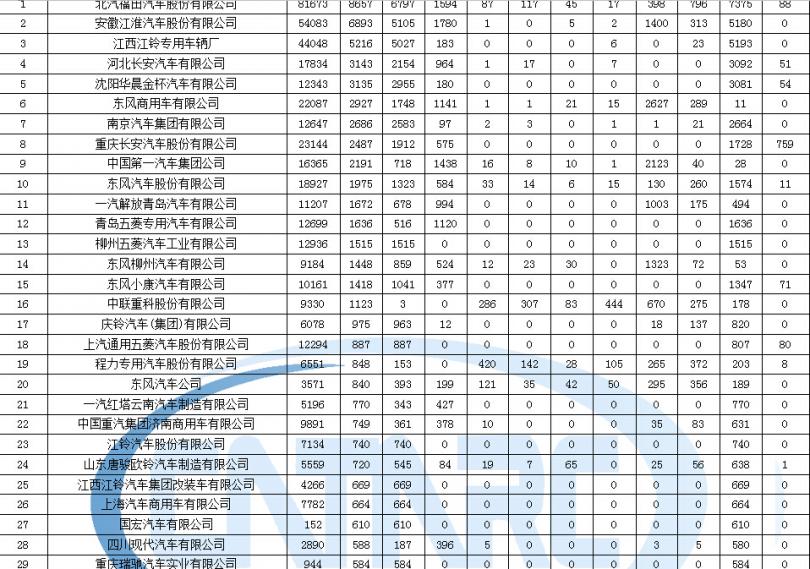 松下tc-21l3r彩電圖紙下載