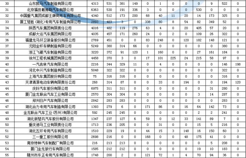 電視不斷的閃黑屏