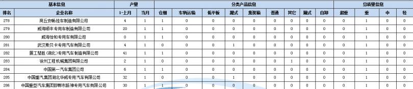 寧波美的售后網(wǎng)點(diǎn)查詢