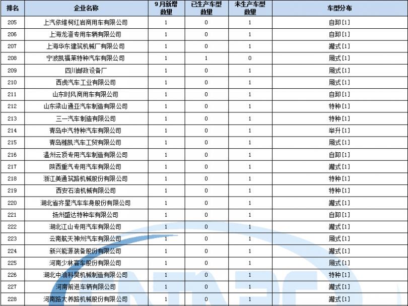 tcl l46v7300a相關(guān)軟件下載