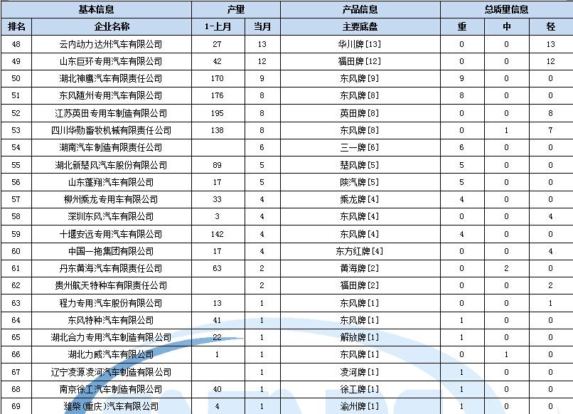 格力空調(diào)減振膠墊