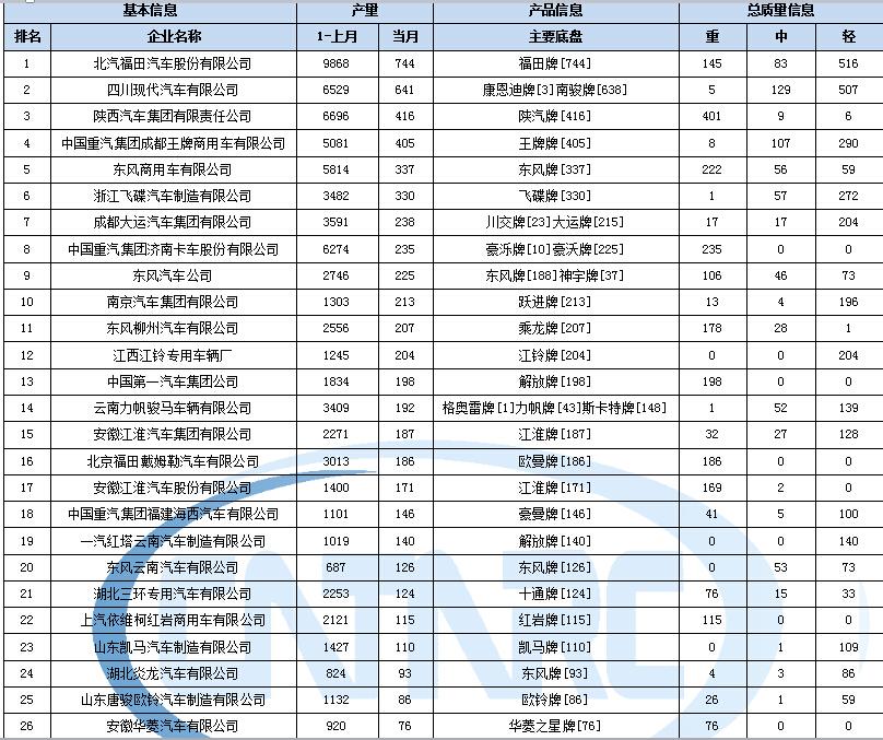 CQ1265電壓參數(shù)