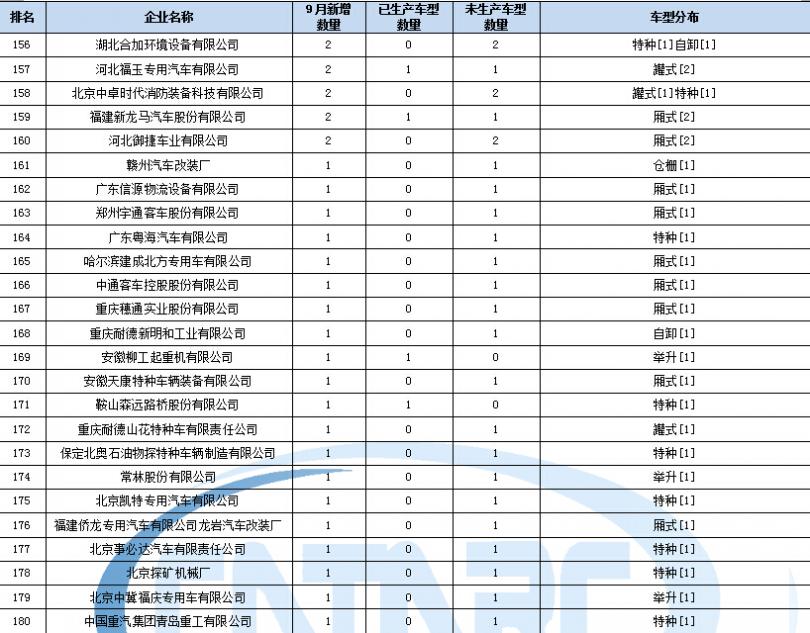 熱水器外壁燒黑