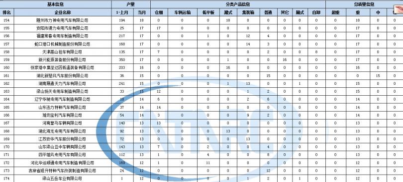 黃島海爾盜竊案