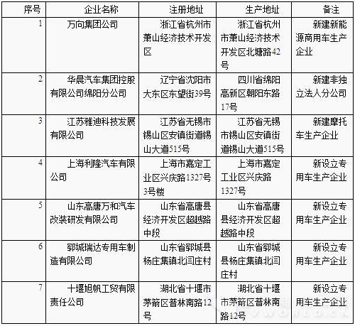 空調(diào)制冷壓縮機(jī)熱保護(hù)