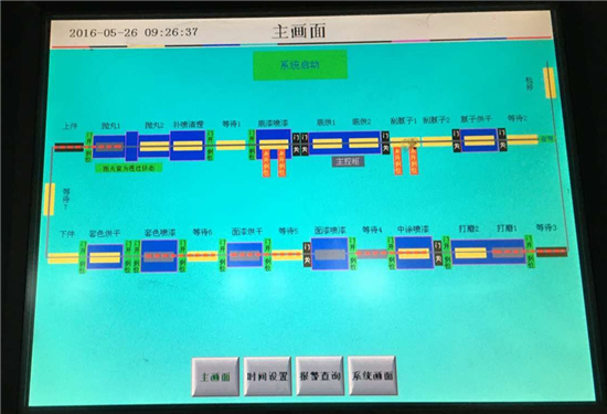 空調(diào)系統(tǒng)堵塞如何處理方法