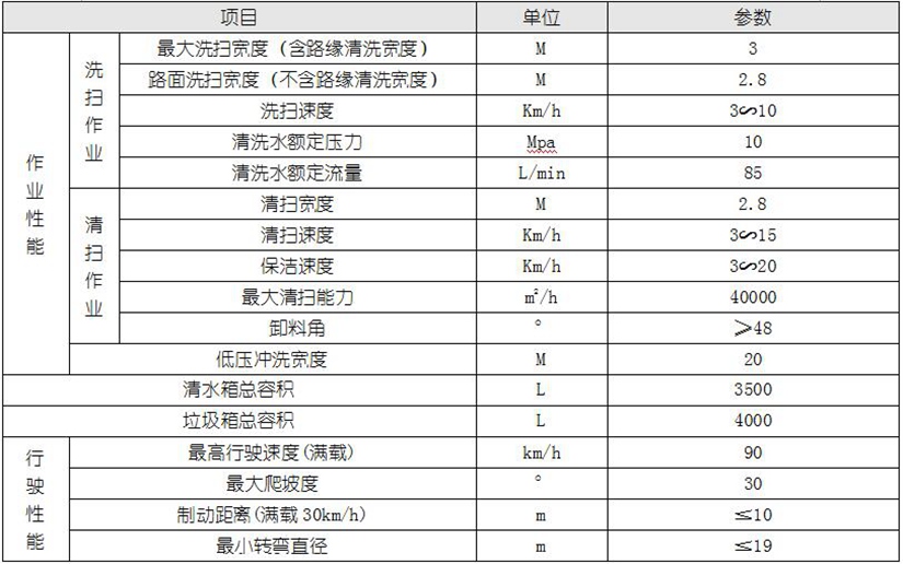 格力空調(diào)毛細(xì)管圖片