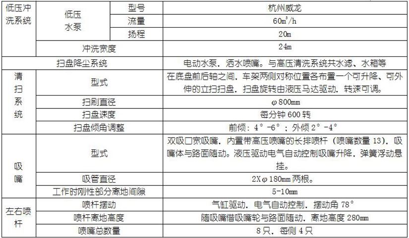 南昌飛利浦維家電維修