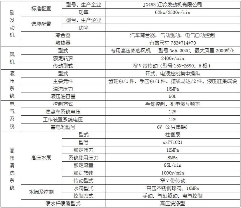 海信智能電視usb