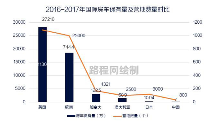 格力缺氟保護功能