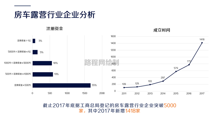 電飯煲 電路板壞了 三洋 值得修 100