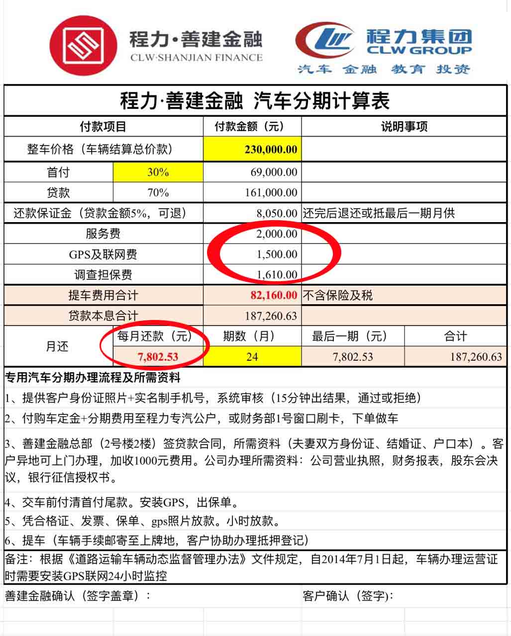 洗衣機脫水電機不轉(zhuǎn) 嗡嗡響