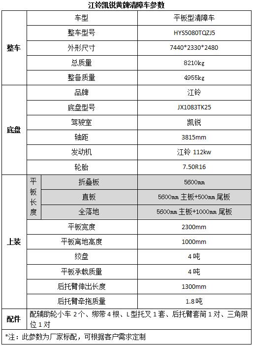 格力空調(diào)通電跳閘