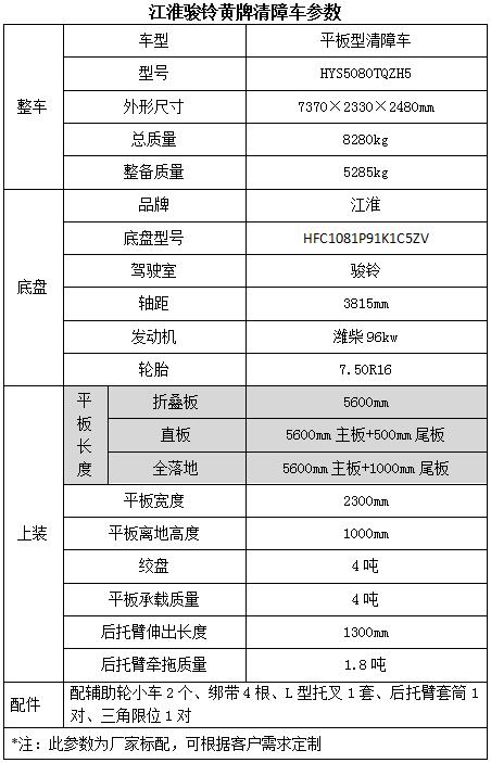 長虹pf25156高壓包型號(hào)