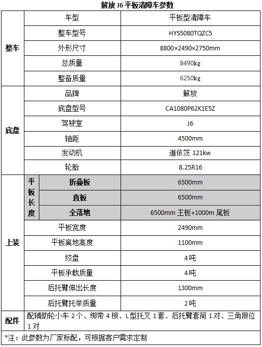 hisense空調(diào)一直亮紅燈