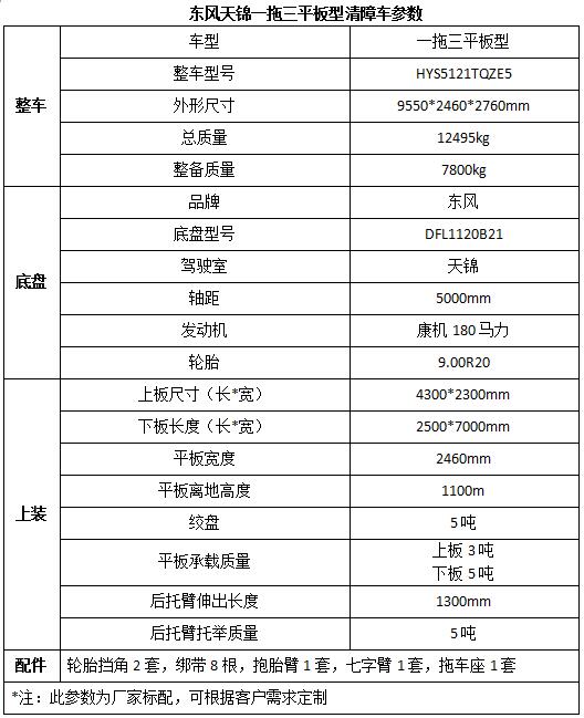 格蘭仕空調(diào)保修期 高空作業(yè)費(fèi)