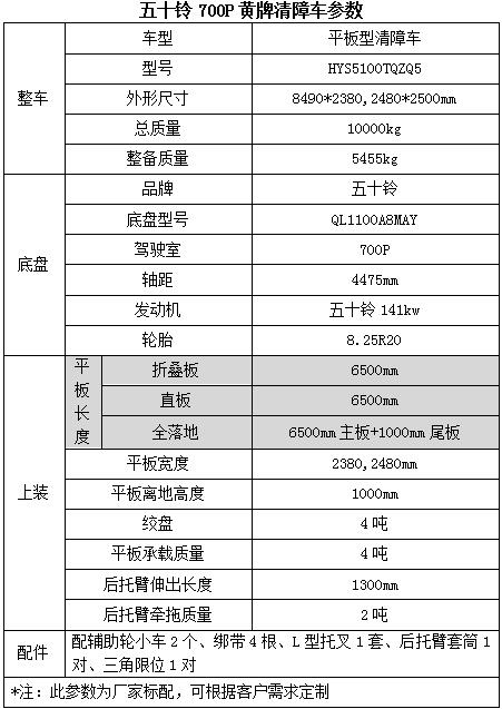 拆海爾le46a90w流程