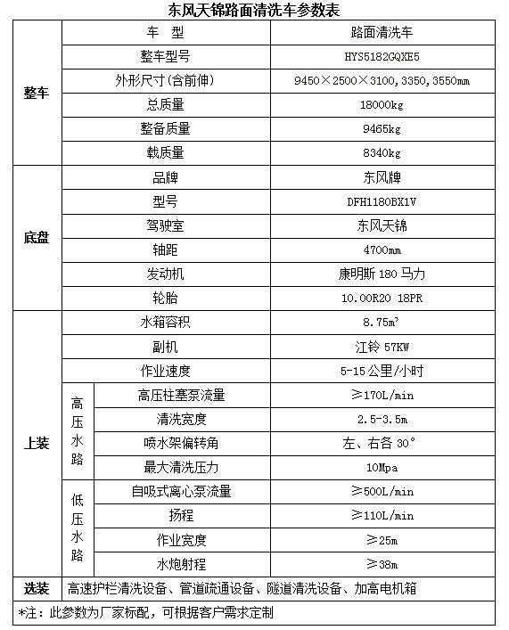 格力涼之靜顯示e6