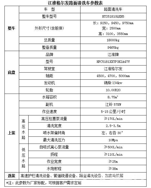 長虹電視2151無聲音