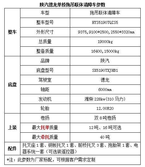 sony電視電源燈一直閃