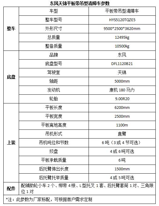 4個(gè)月能學(xué)會(huì)家電維修嗎