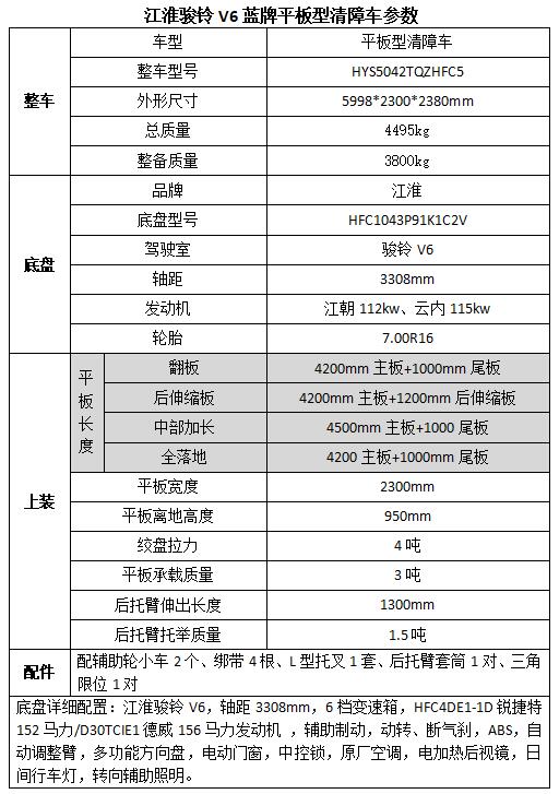 創(chuàng)維32M11HM