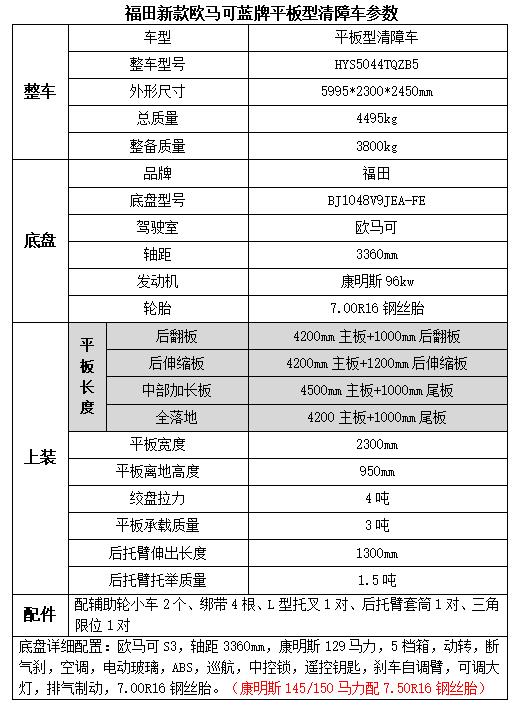 led液晶電視電路圖集